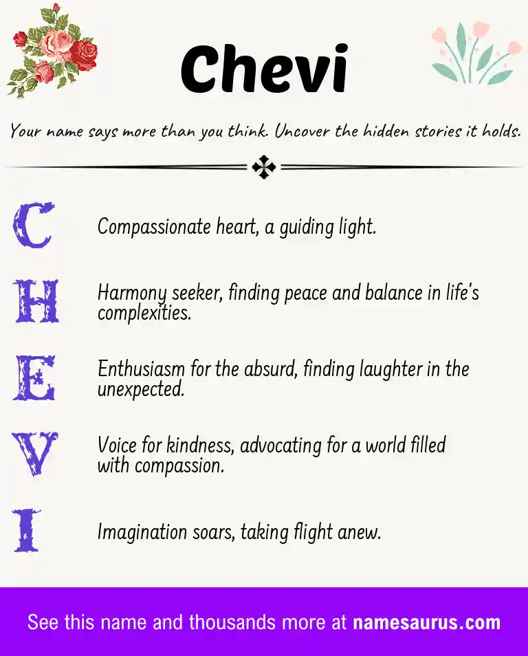 Acrostic poem about Chevi.