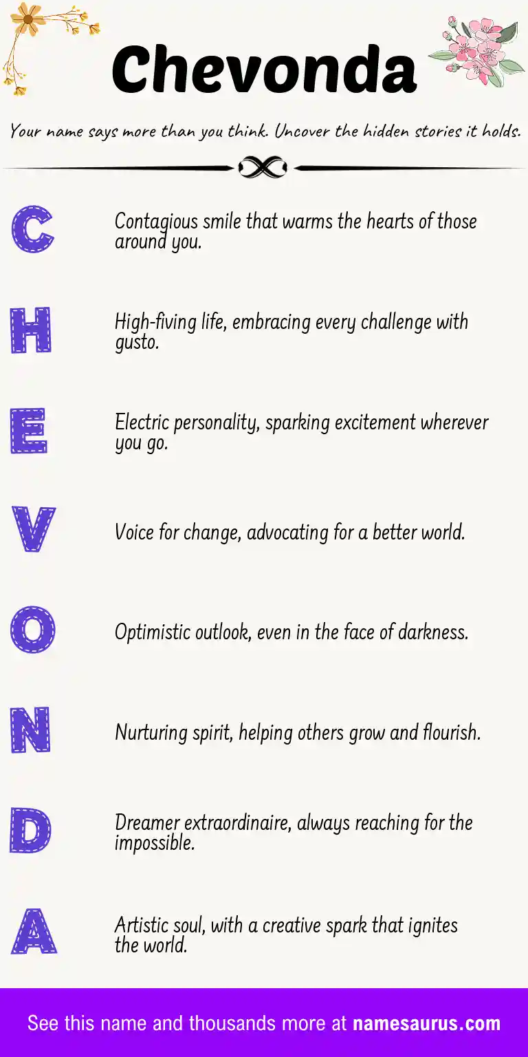 Acrostic poem about Chevonda.