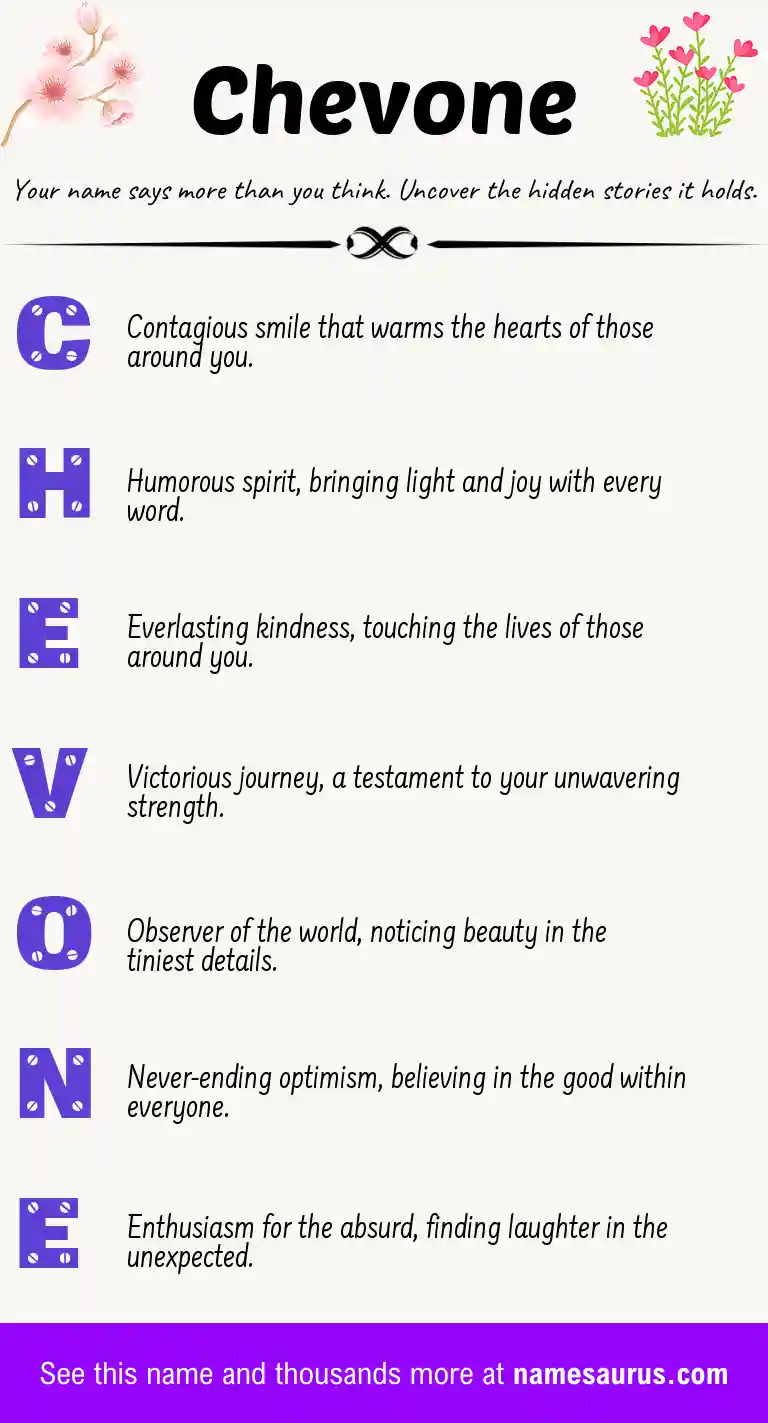 Acrostic poem about Chevone.