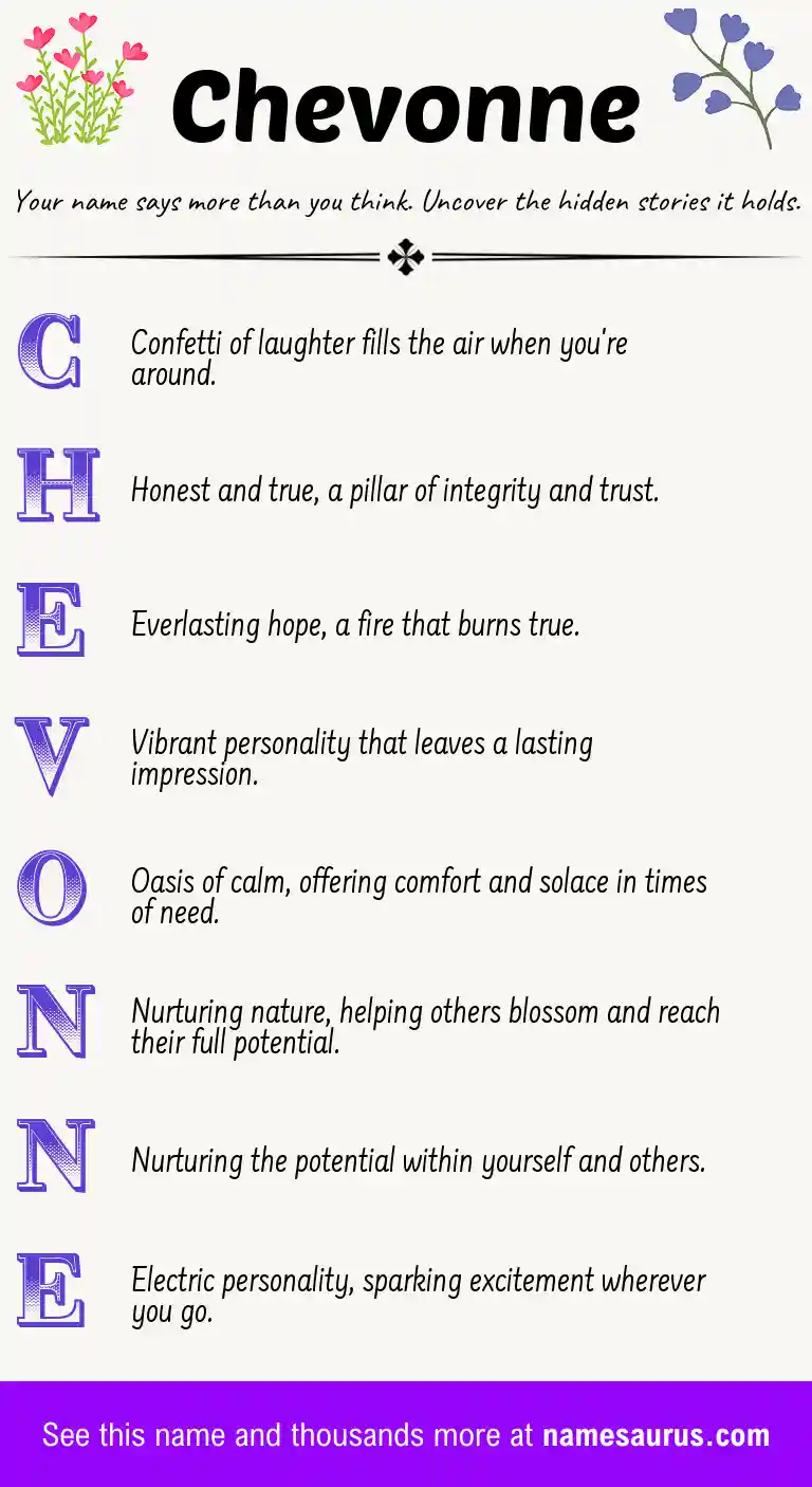 Acrostic poem about Chevonne.