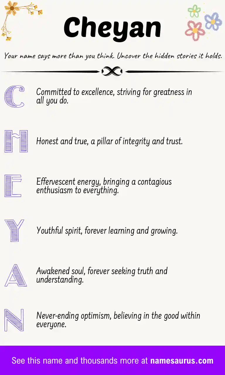 Acrostic poem about Cheyan.