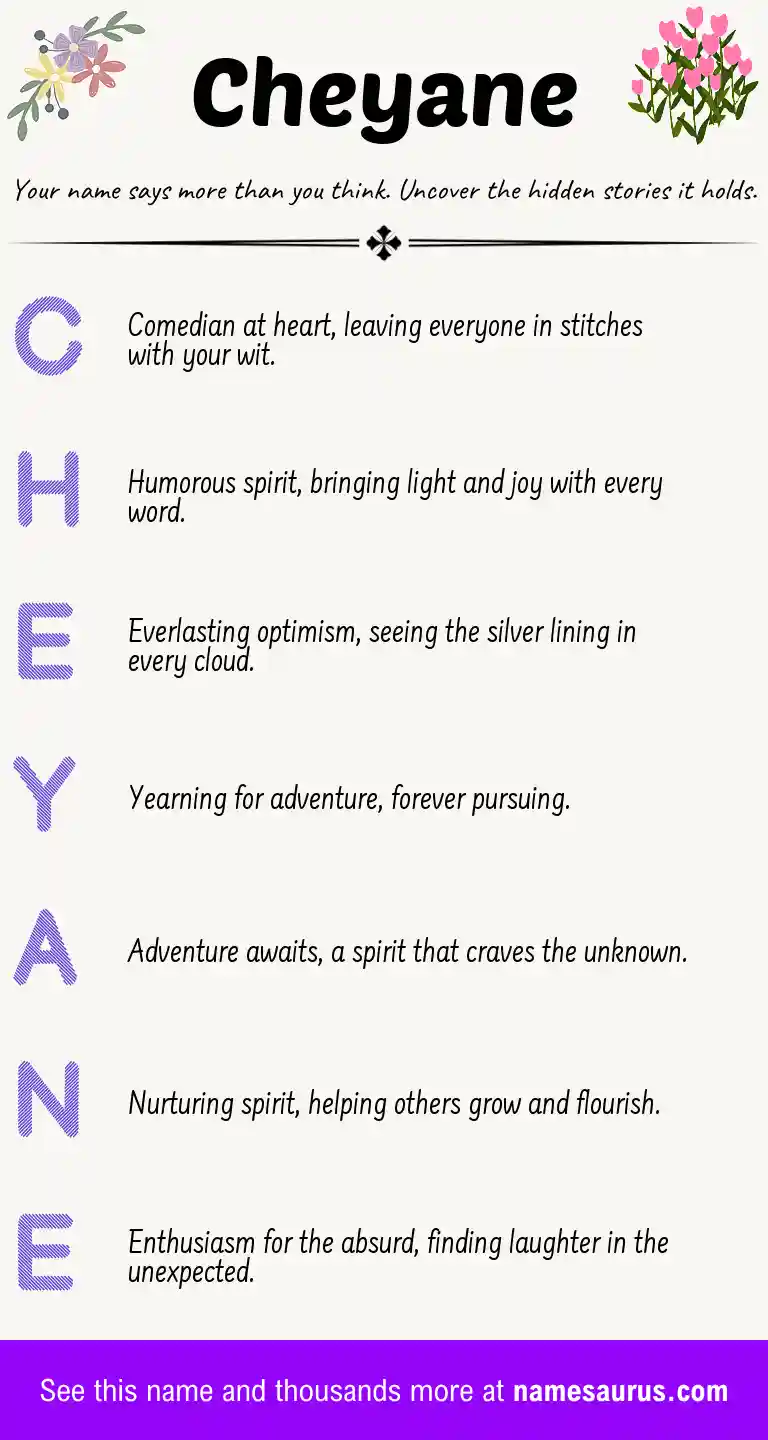 Acrostic poem about Cheyane.