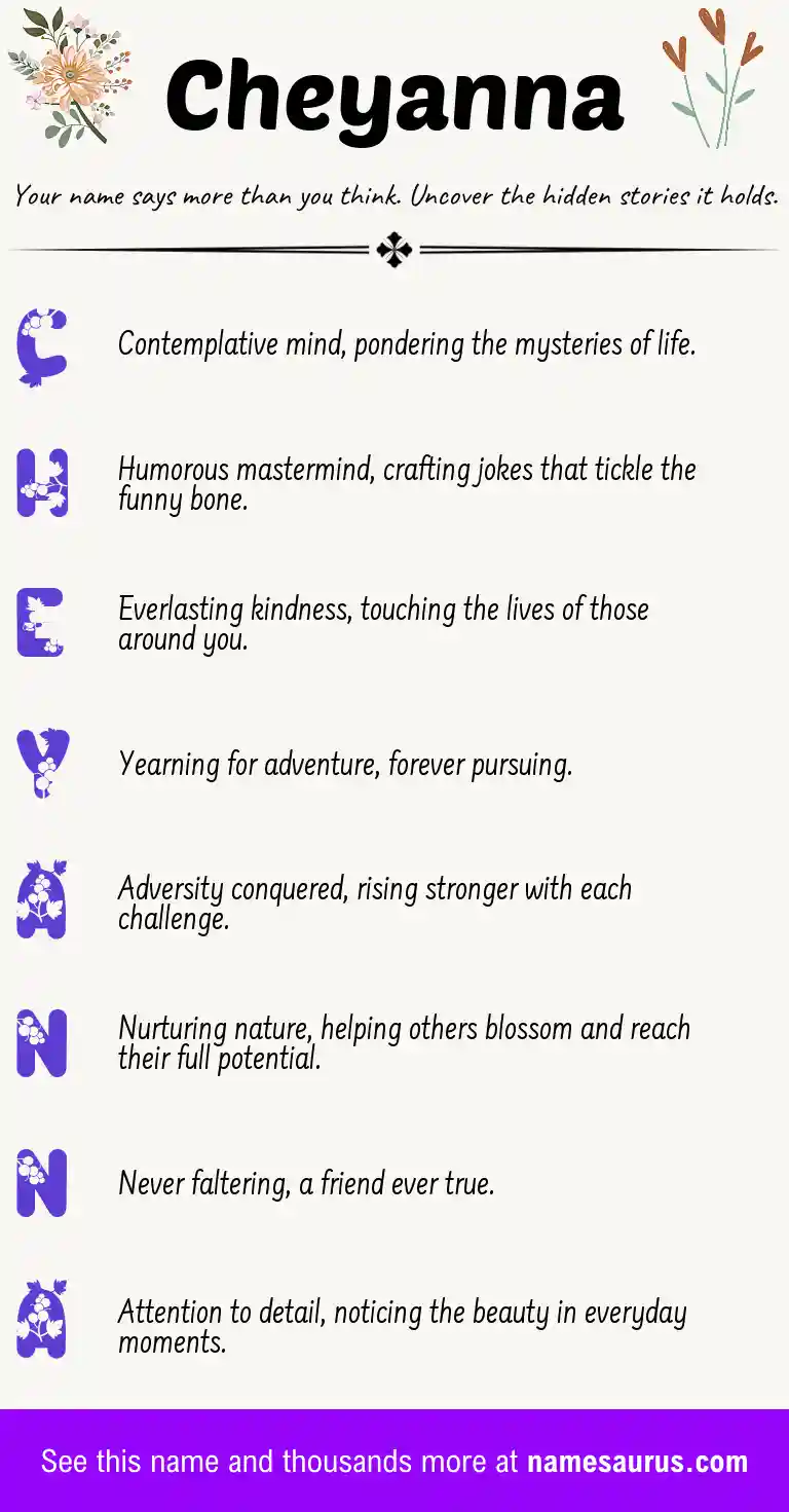 Acrostic poem about Cheyanna.