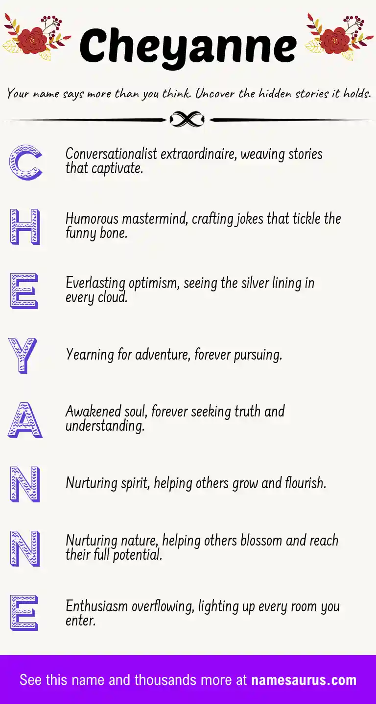Acrostic poem about Cheyanne.
