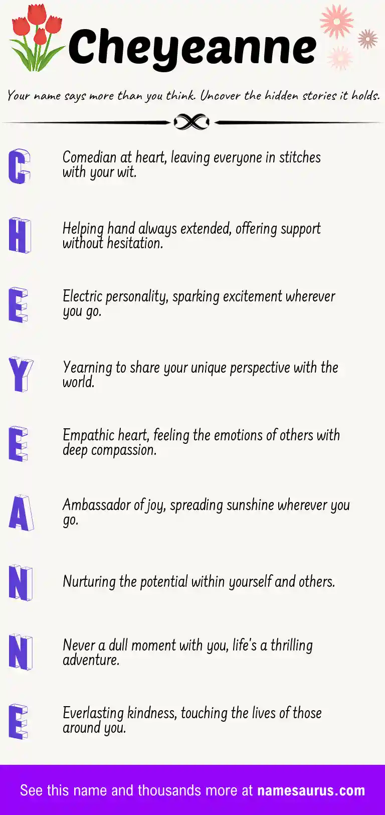 Acrostic poem about Cheyeanne.
