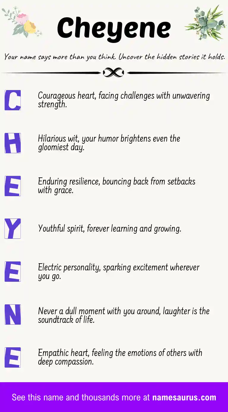 Acrostic poem about Cheyene.