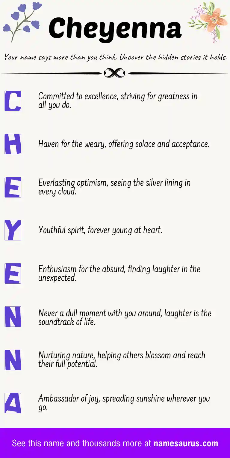 Acrostic poem about Cheyenna.