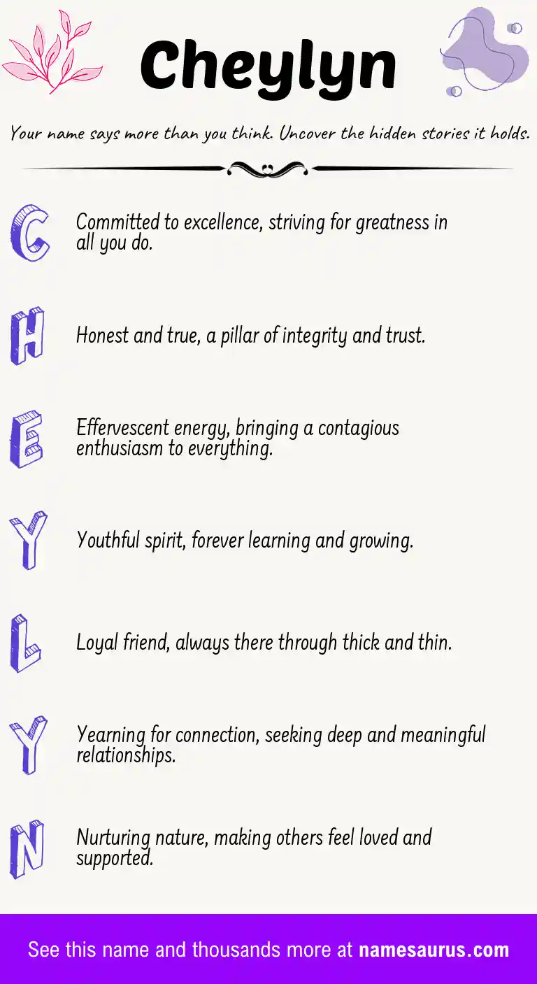Acrostic poem about Cheylyn.