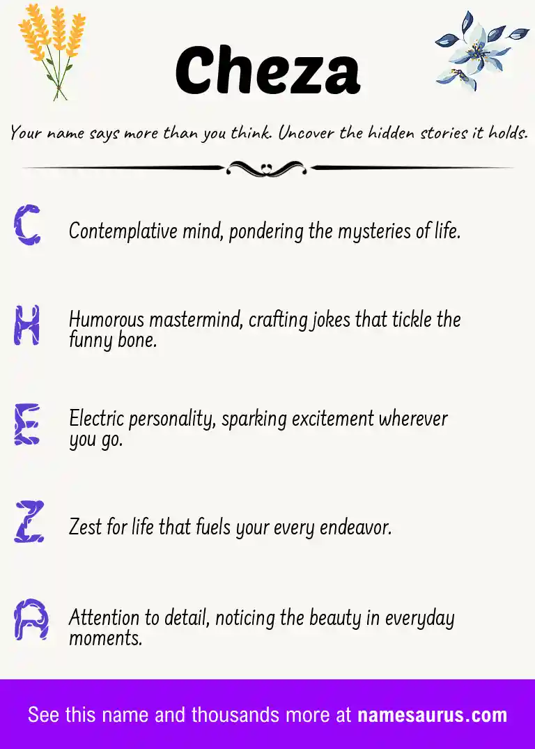 Acrostic poem about Cheza.