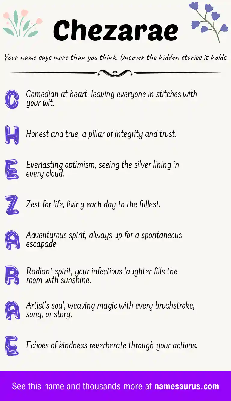 Acrostic poem about Chezarae.