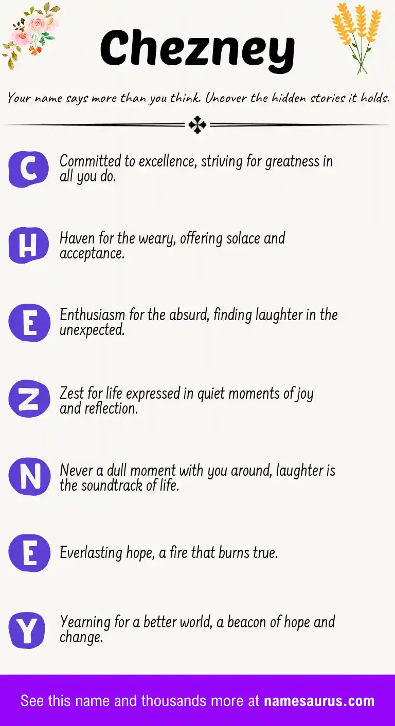 Acrostic poem about Chezney.