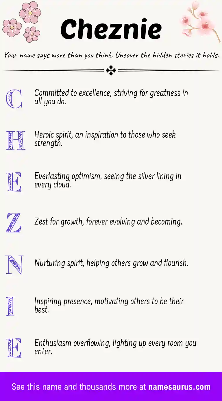 Acrostic poem about Cheznie.