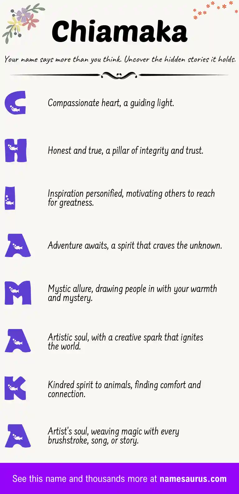 Acrostic poem about Chiamaka.