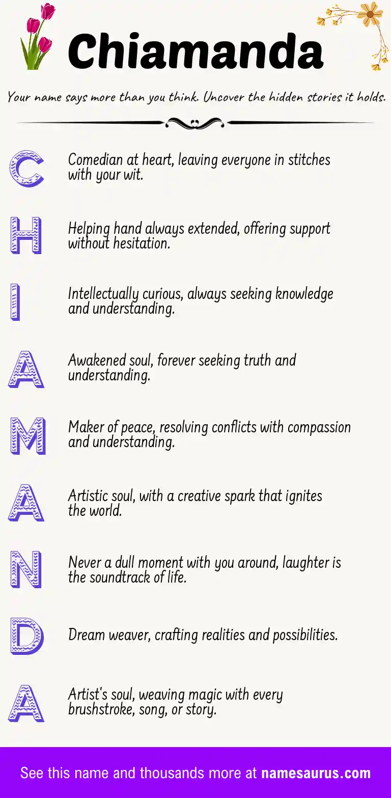 Acrostic poem about Chiamanda.