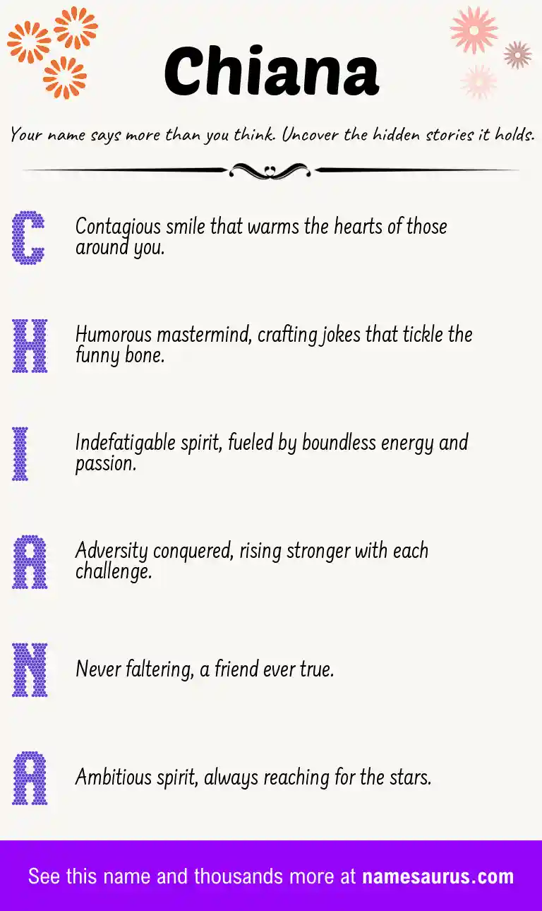 Acrostic poem about Chiana.