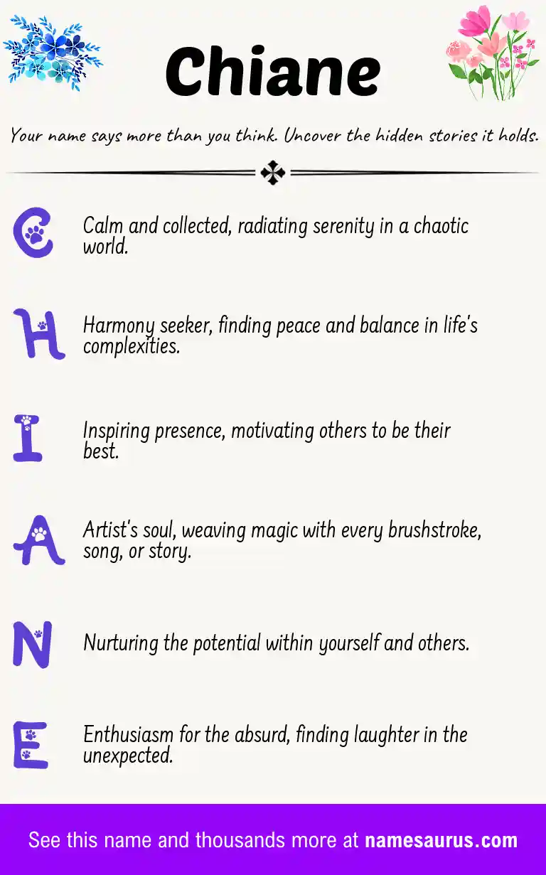 Acrostic poem about Chiane.