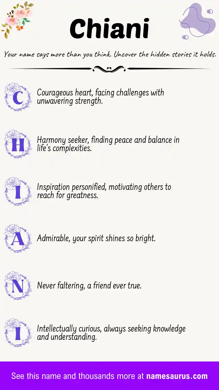 Acrostic poem about Chiani.