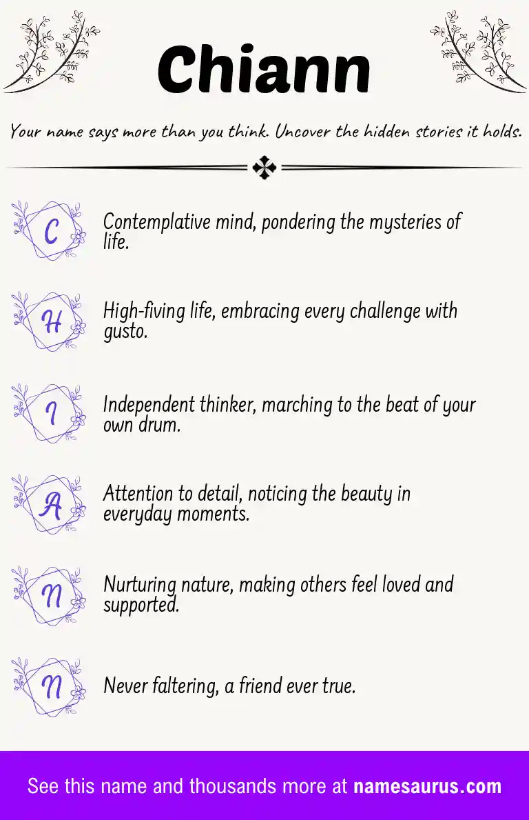 Acrostic poem about Chiann.