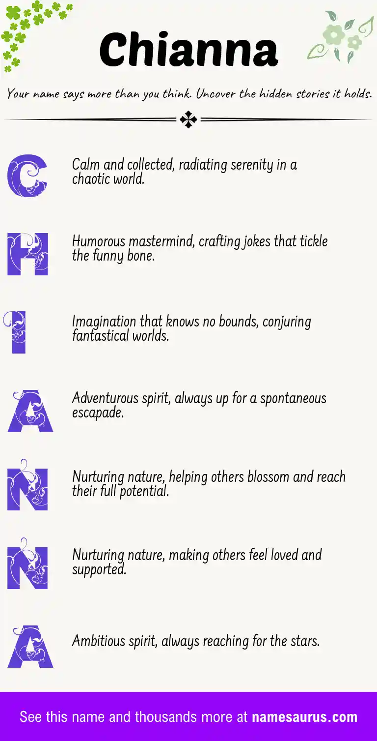 Acrostic poem about Chianna.