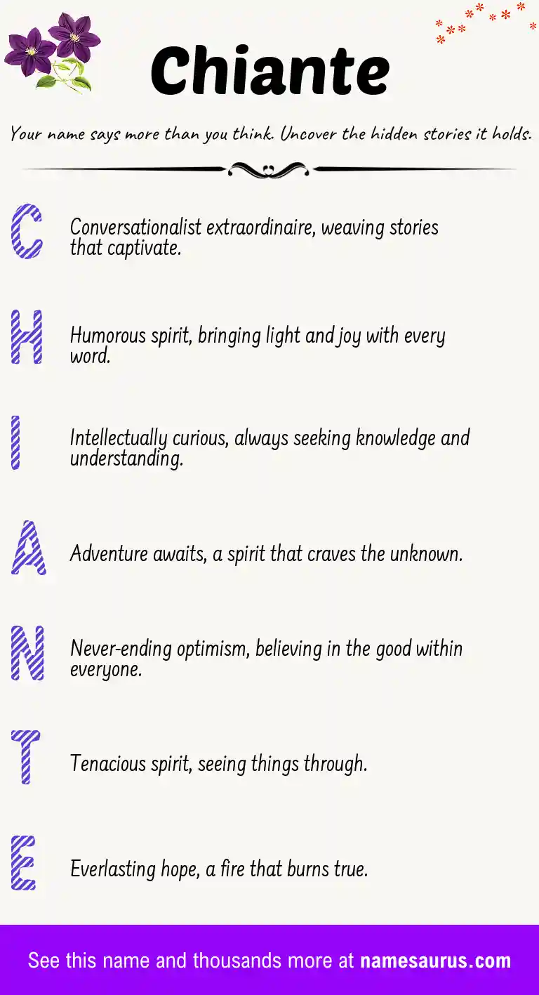 Acrostic poem about Chiante.