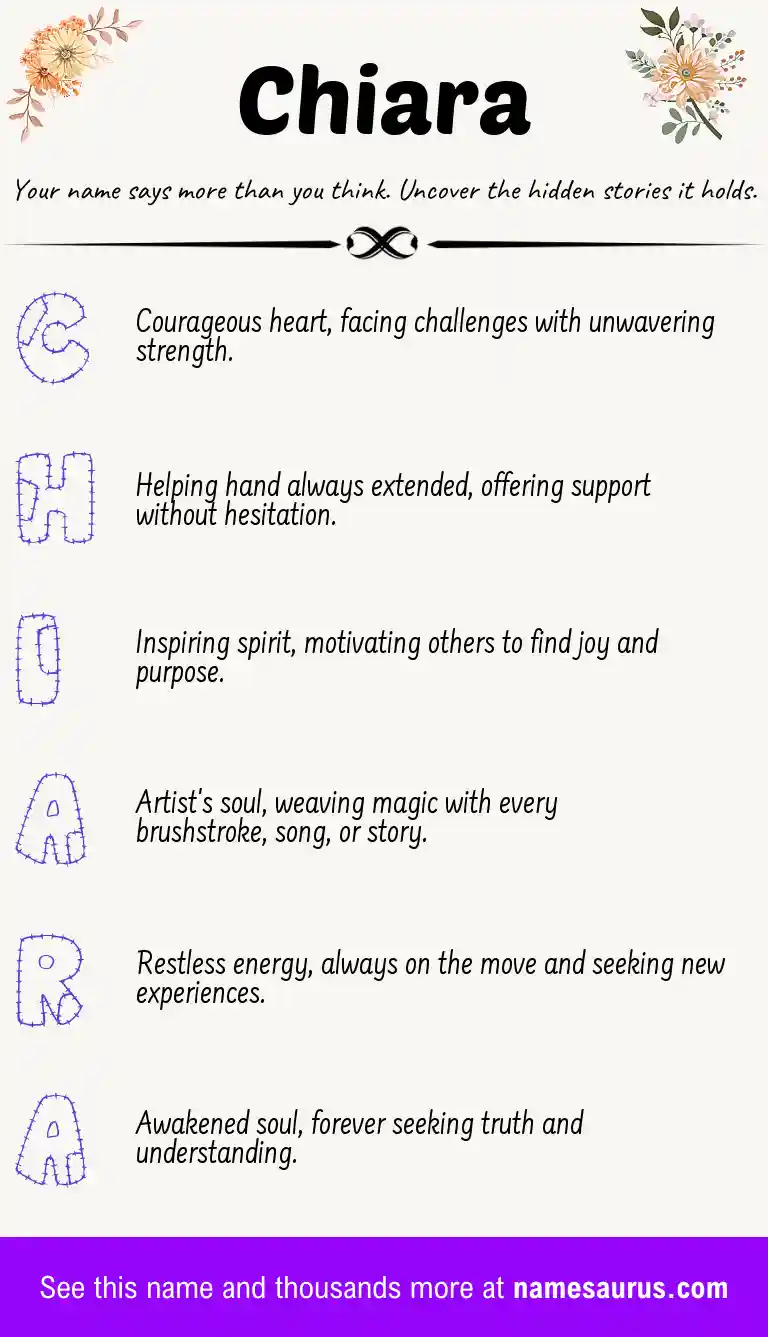 Acrostic poem about Chiara.