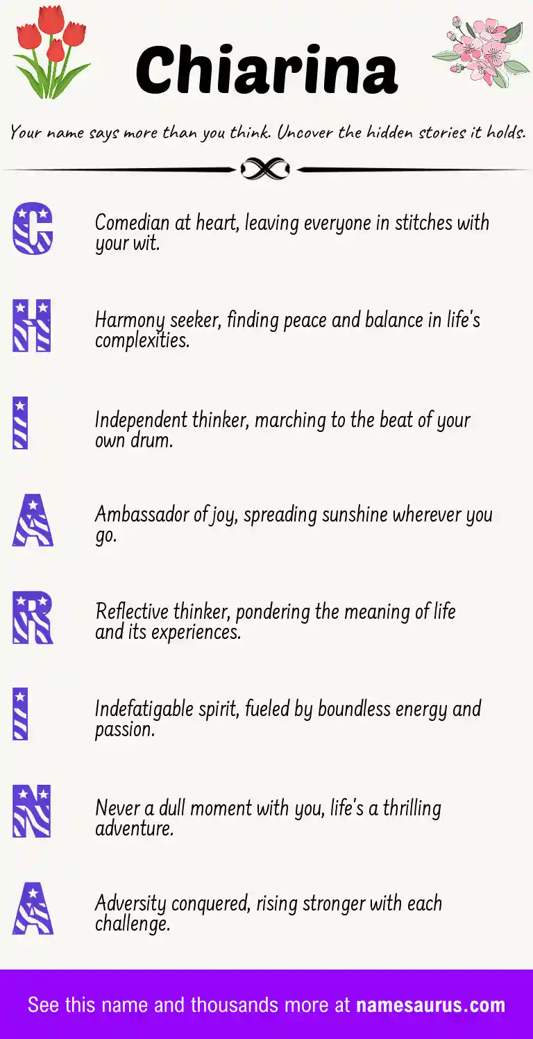 Acrostic poem about Chiarina.