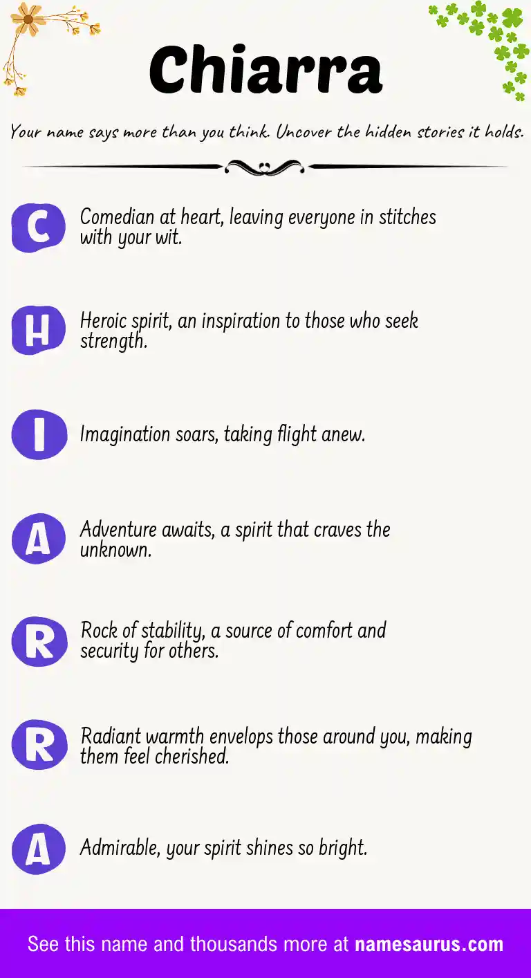 Acrostic poem about Chiarra.