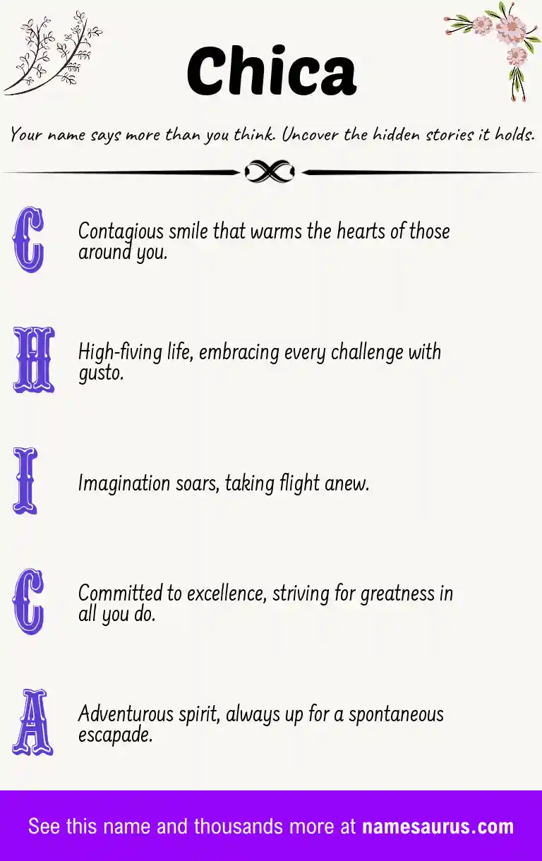 Acrostic poem about Chica.