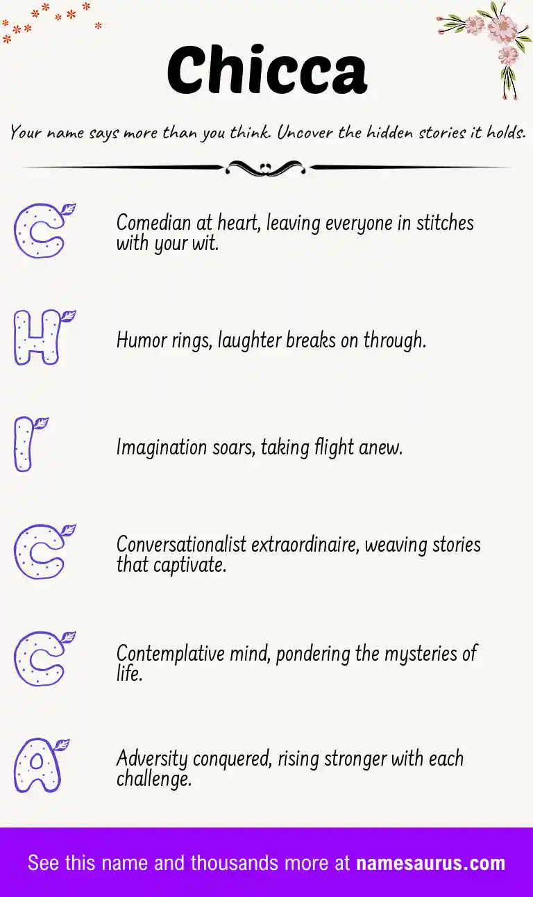 Acrostic poem about Chicca.