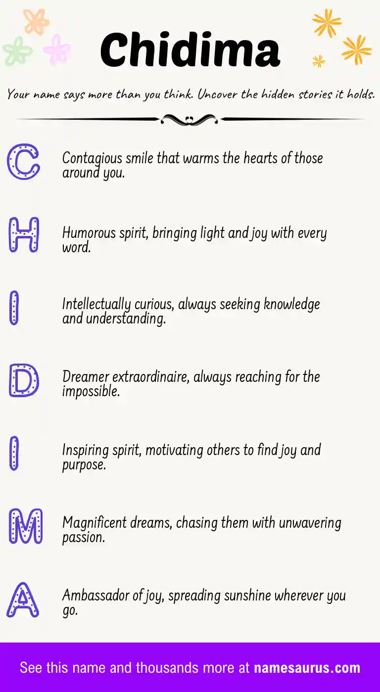 Acrostic poem about Chidima.