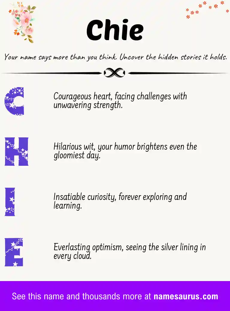 Acrostic poem about Chie.