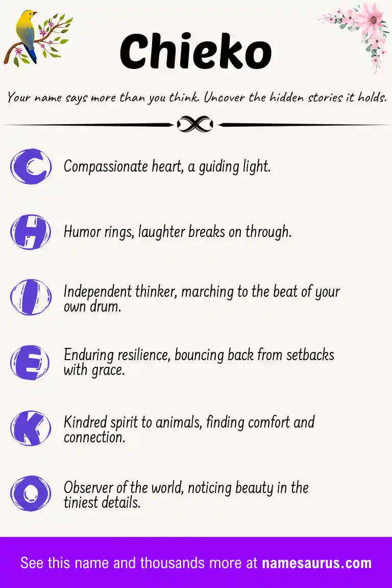 Acrostic poem about Chieko.