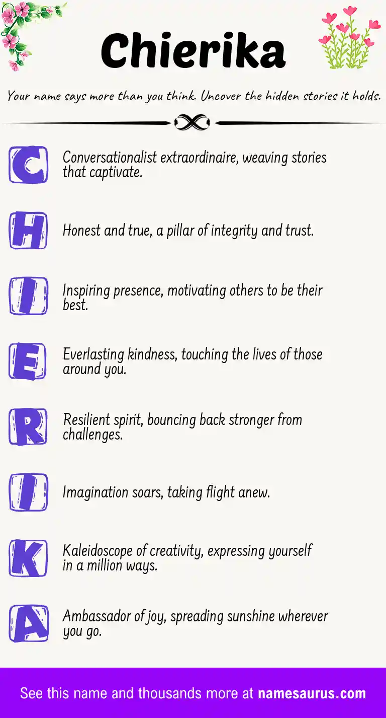 Acrostic poem about Chierika.