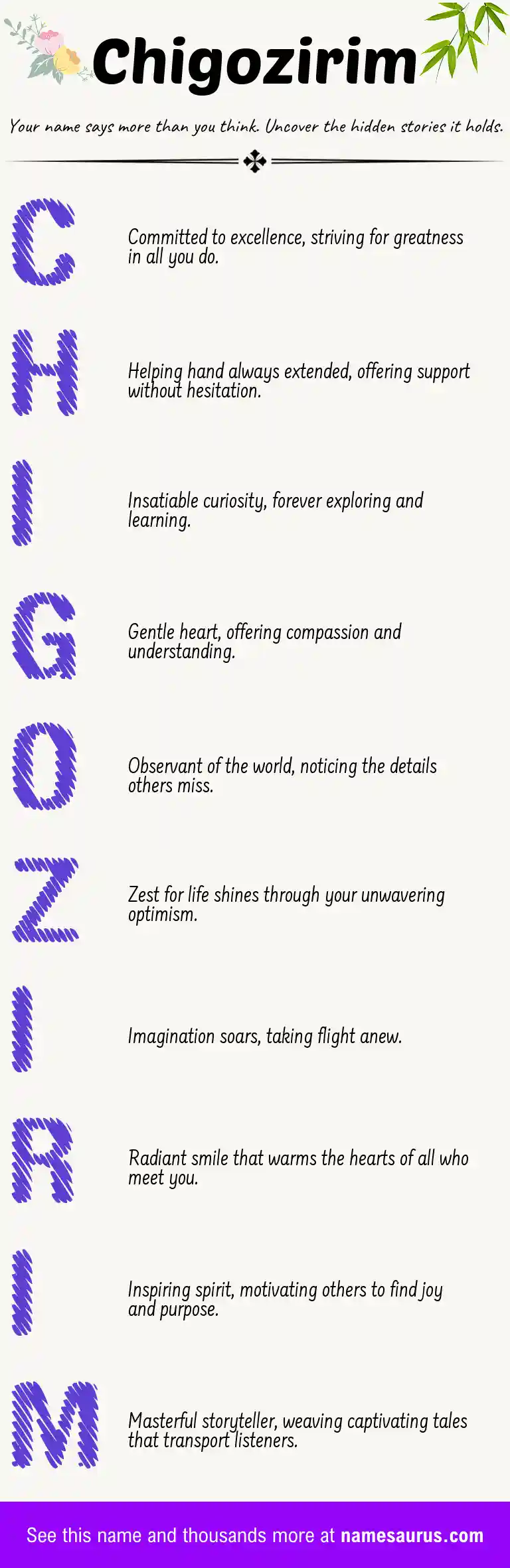 Acrostic poem about Chigozirim.