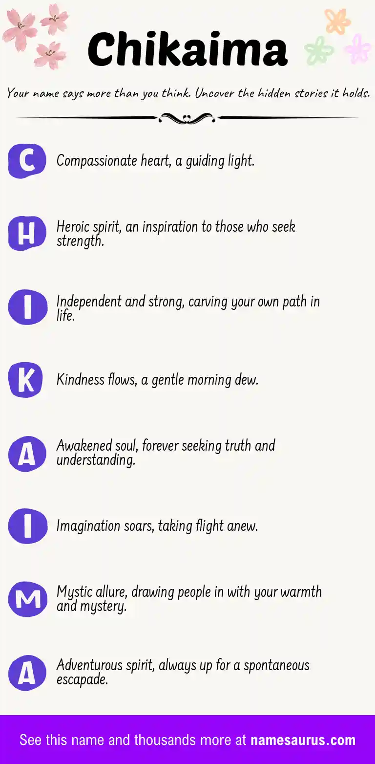 Acrostic poem about Chikaima.