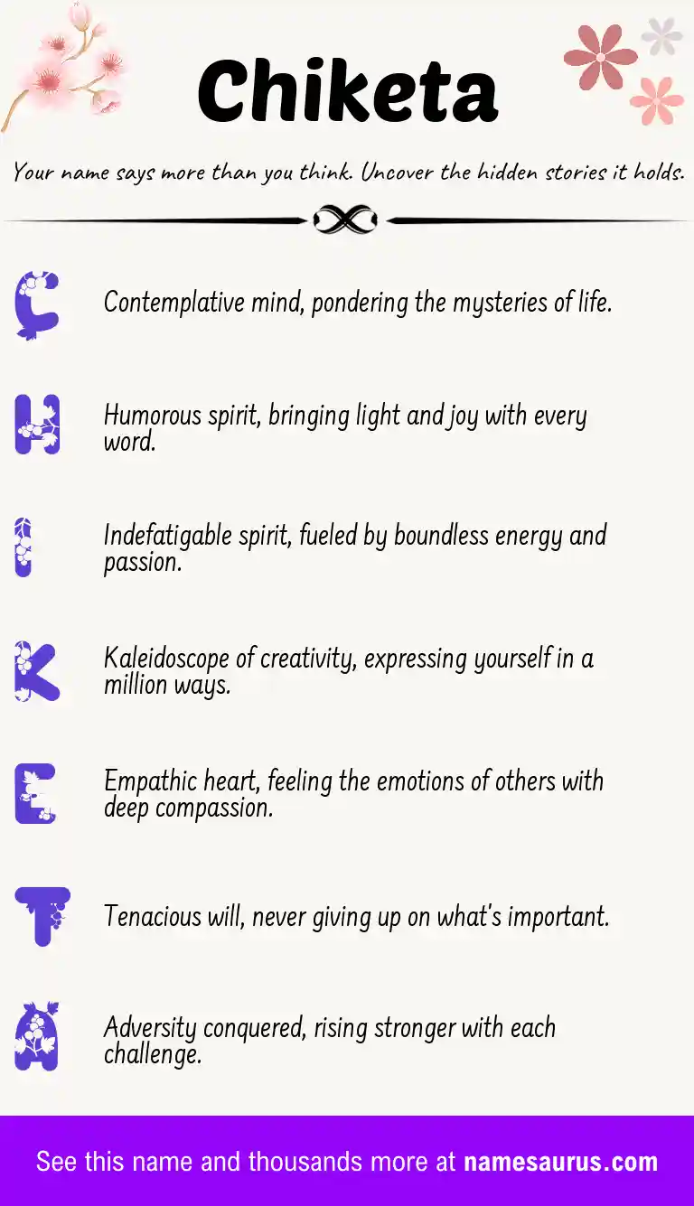 Acrostic poem about Chiketa.