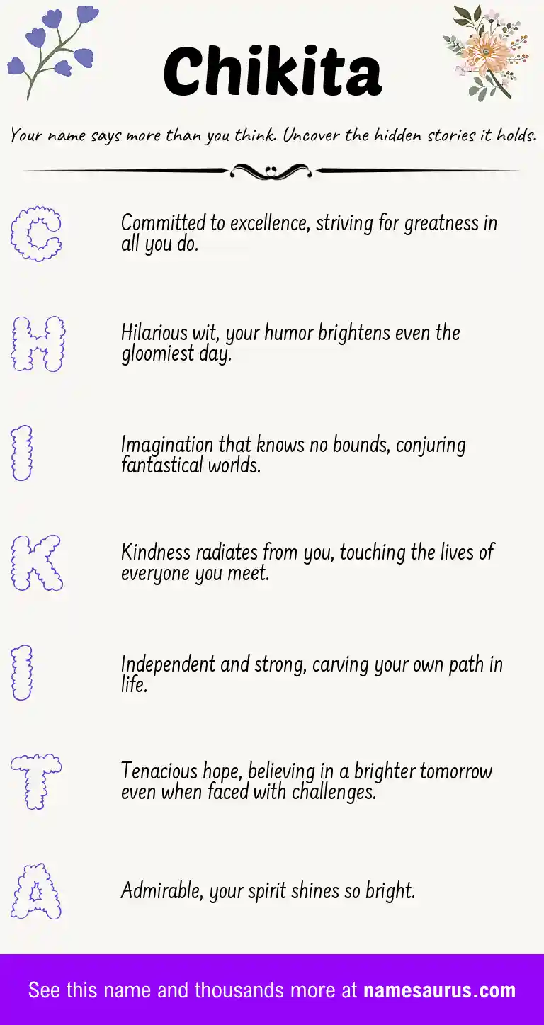 Acrostic poem about Chikita.