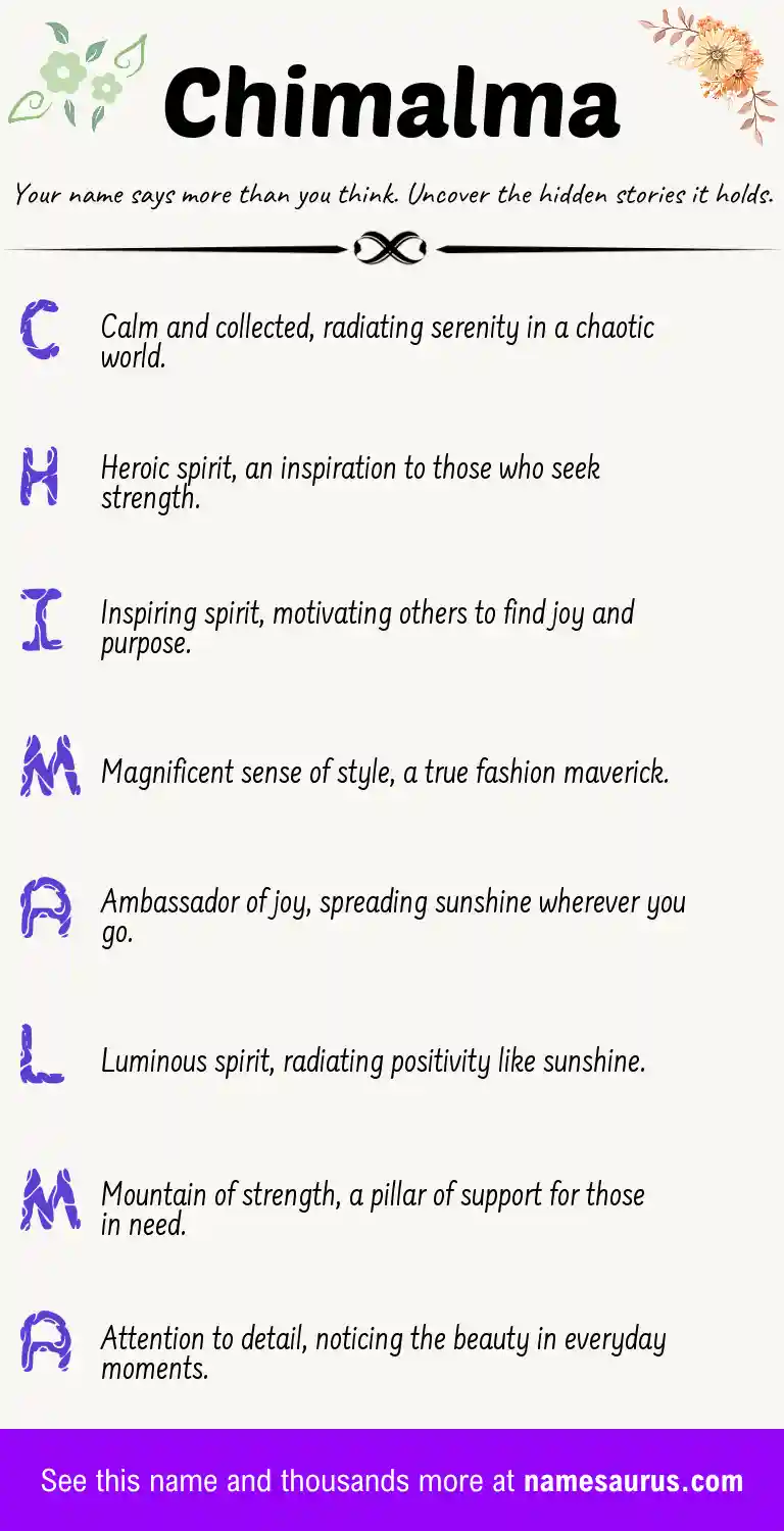 Acrostic poem about Chimalma.