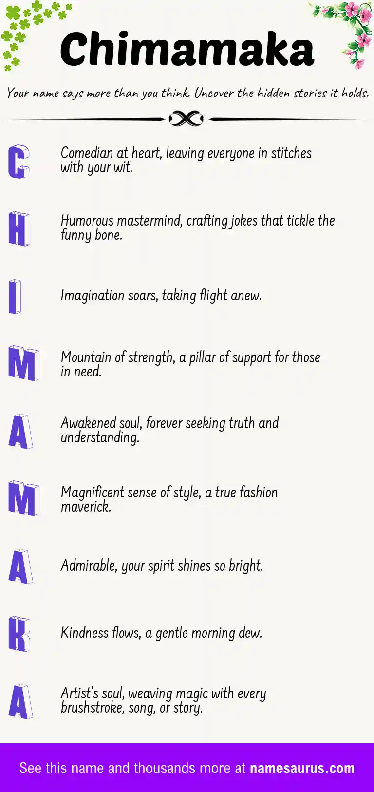 Acrostic poem about Chimamaka.