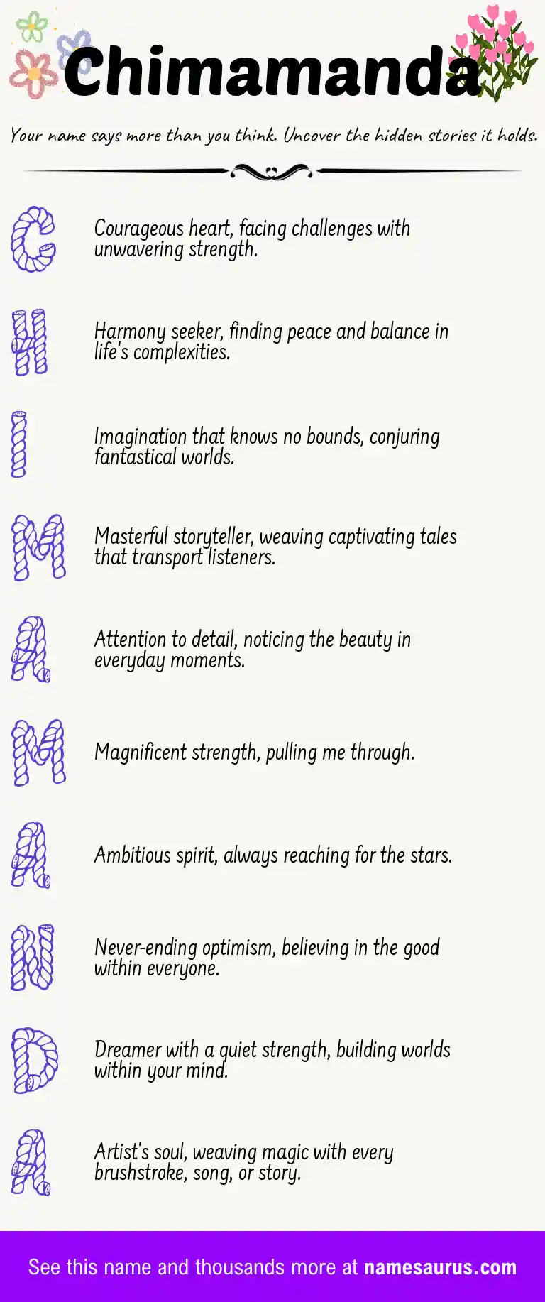 Acrostic poem about Chimamanda.