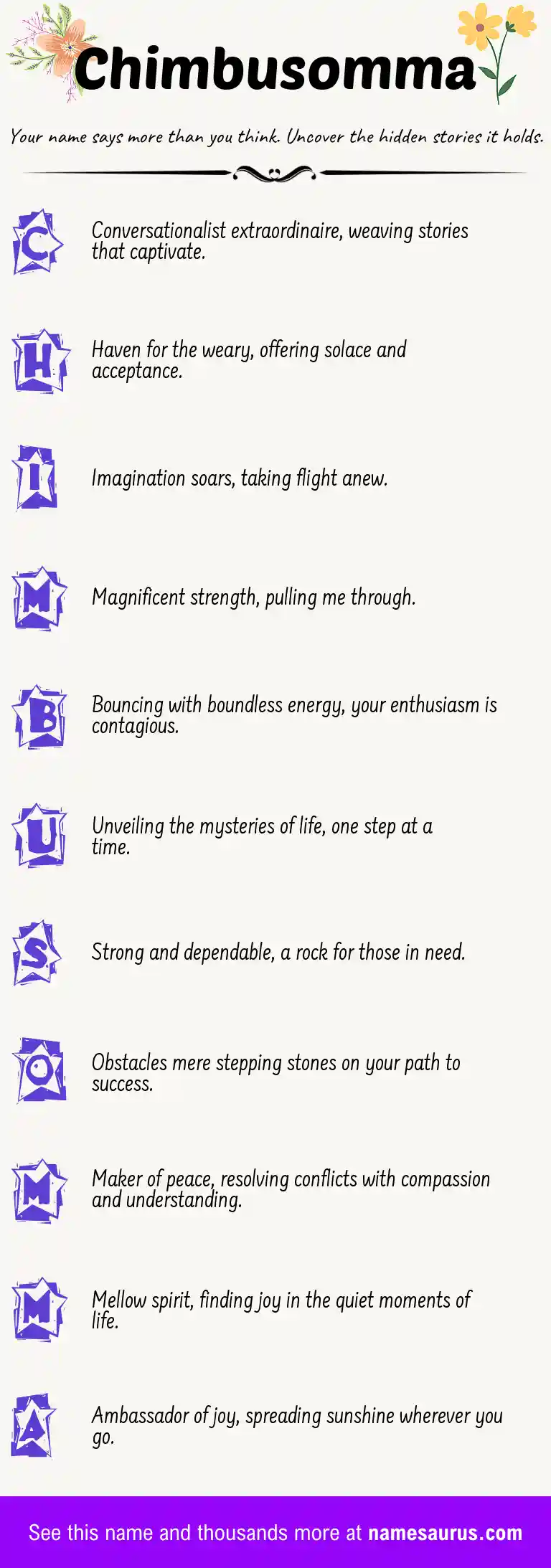 Acrostic poem about Chimbusomma.