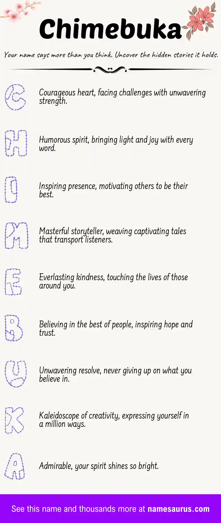 Acrostic poem about Chimebuka.