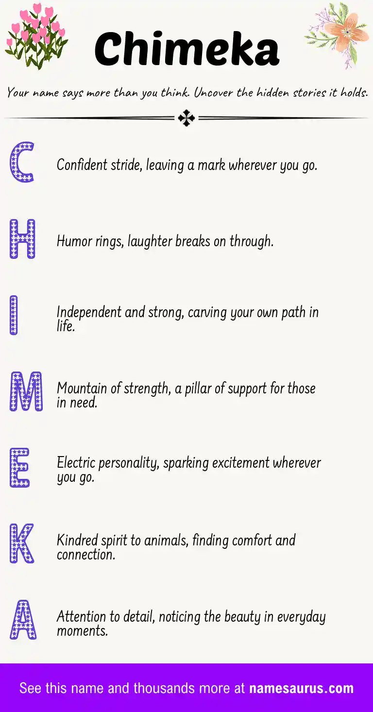Acrostic poem about Chimeka.