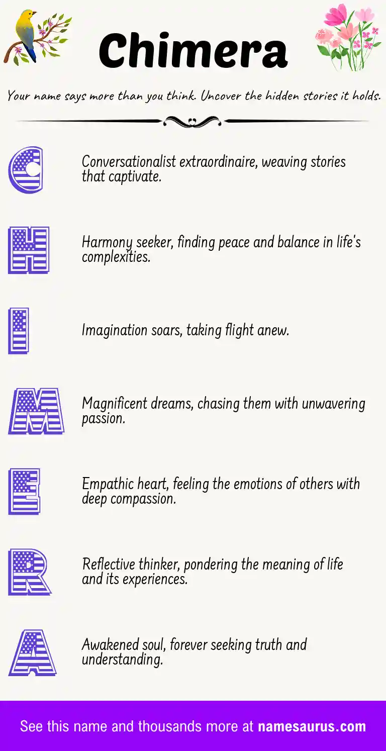 Acrostic poem about Chimera.