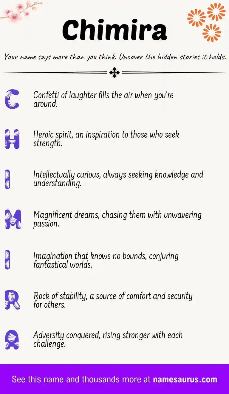 Acrostic poem about Chimira.
