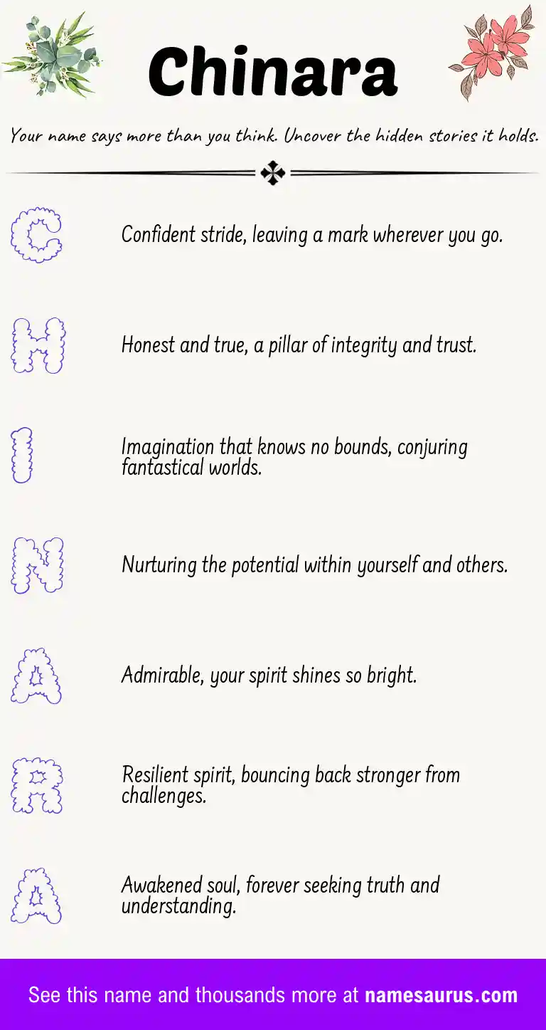 Acrostic poem about Chinara.