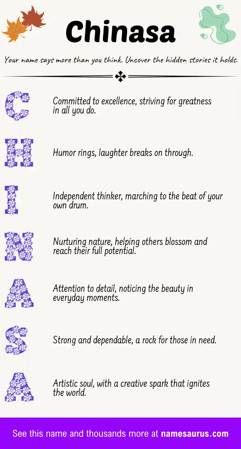 Acrostic poem about Chinasa.