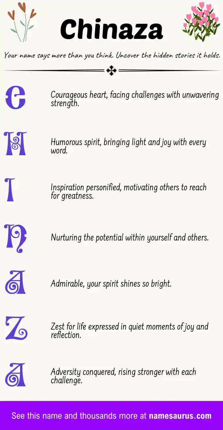 Acrostic poem about Chinaza.