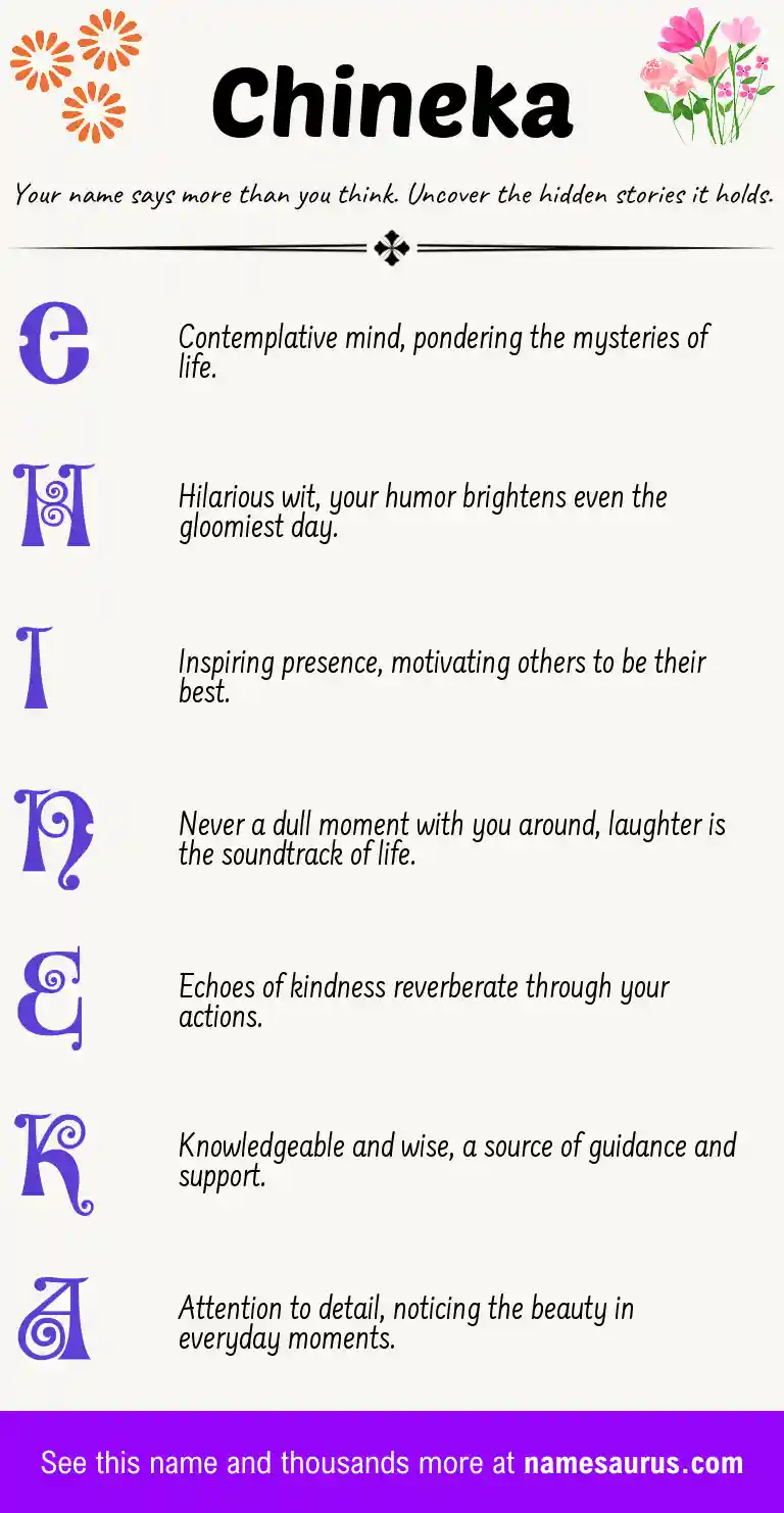 Acrostic poem about Chineka.