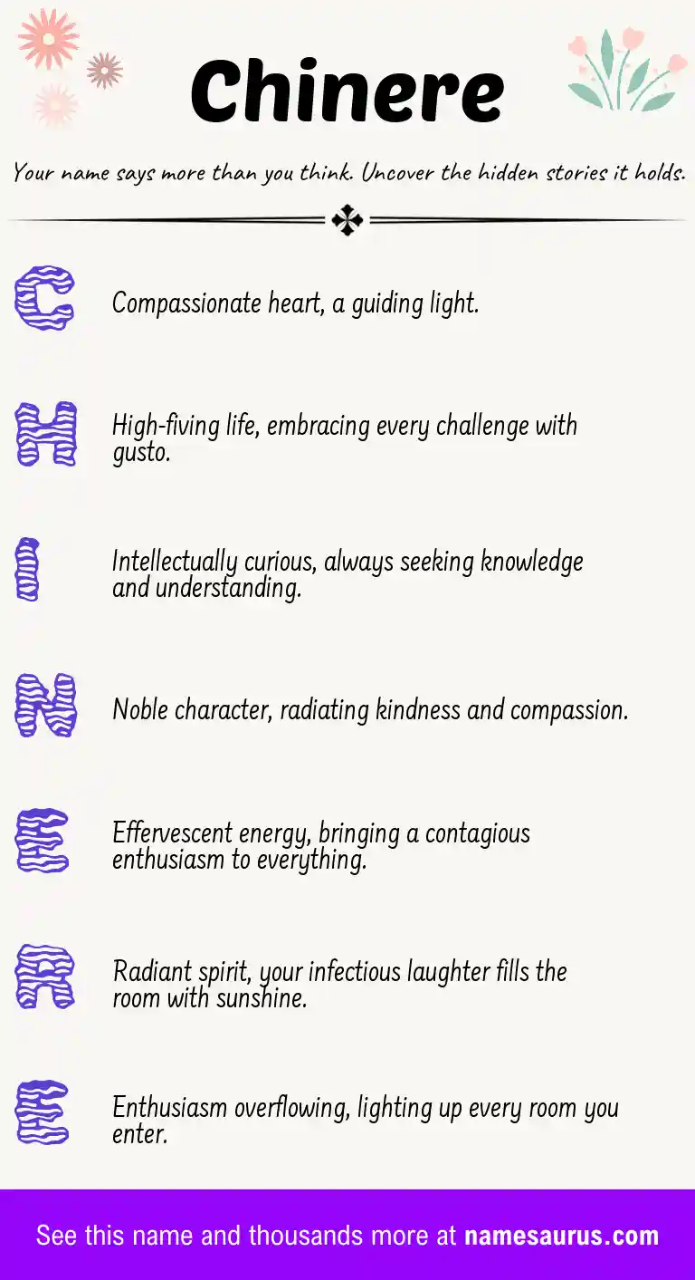 Acrostic poem about Chinere.